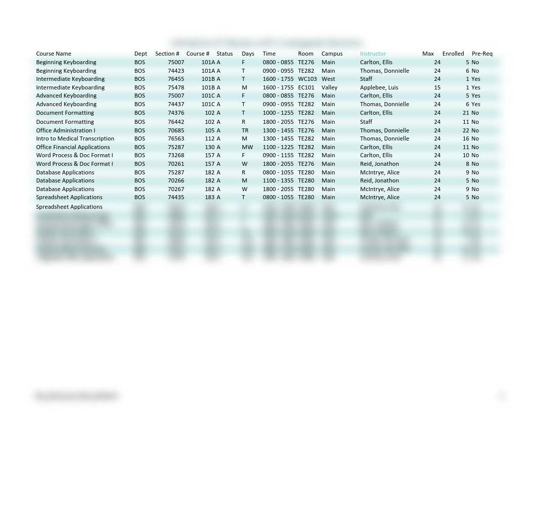 Ray_Sandy_5A_Class_Schedule.pdf_dd578nbtc60_page1