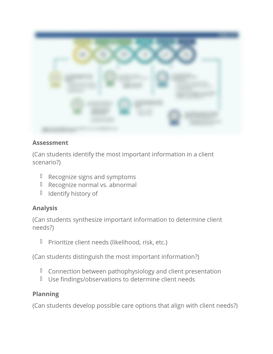 NR 302 Edapt Unit 2- Health Assessment Basics.docx_dd59u185kz0_page2