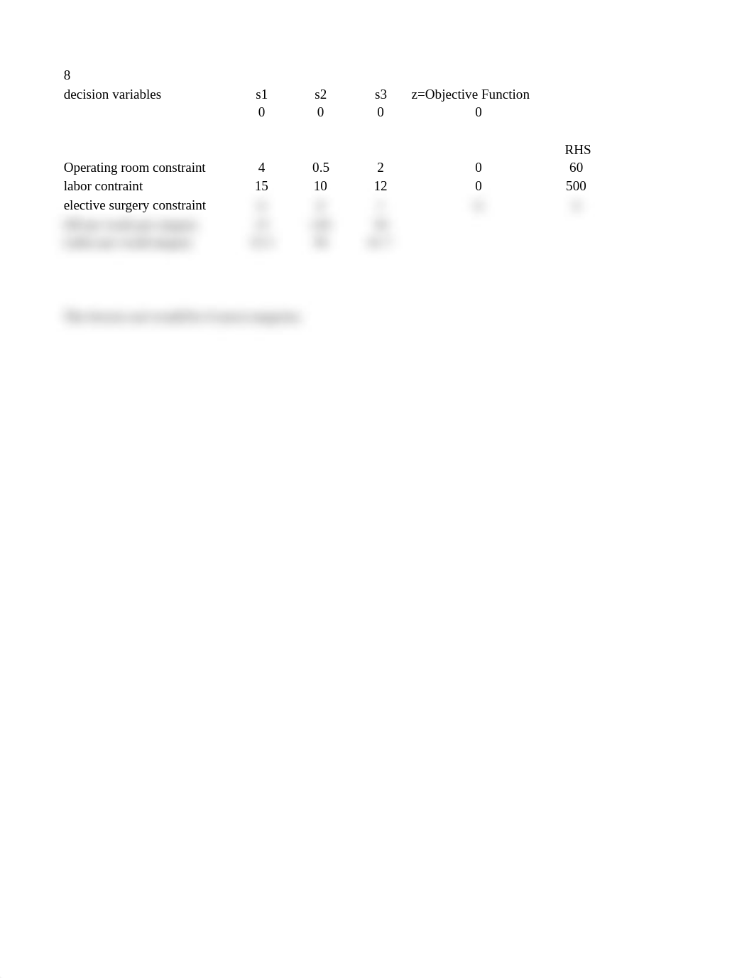 MHSM 3345 week 4 Chapter 8 Q8.xlsx_dd5a95re4df_page1