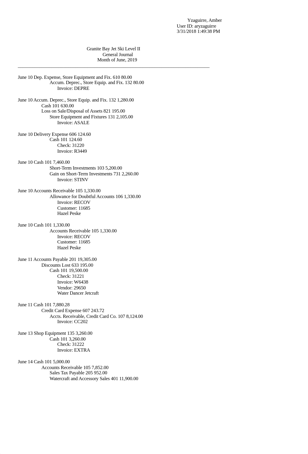 Print Financial Report mod 2.pdf_dd5almn2942_page1