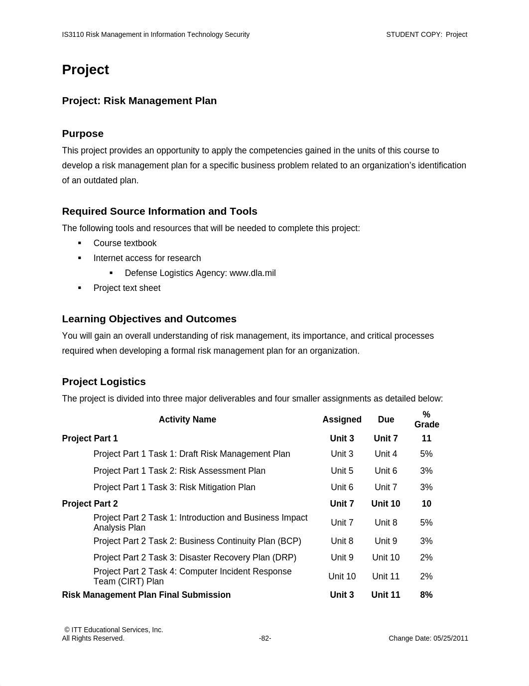 IS3110 Project Assignments_dd5coh176vw_page1