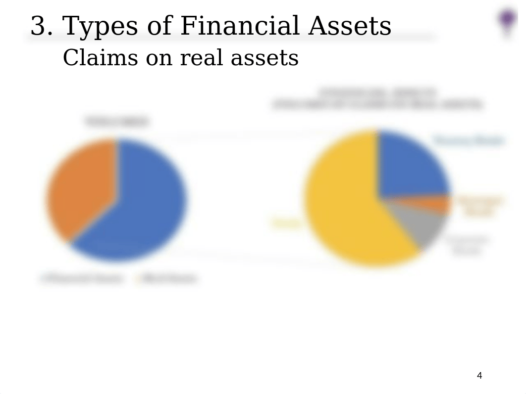 01B_financial_instruments.pptx_dd5fl0gdrwt_page5