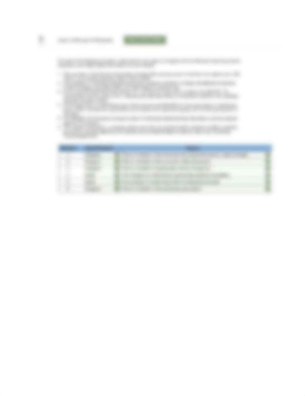 state whether you agree or disagree with the financial reporting practice employed, explain the reas_dd5hab3u7nx_page1