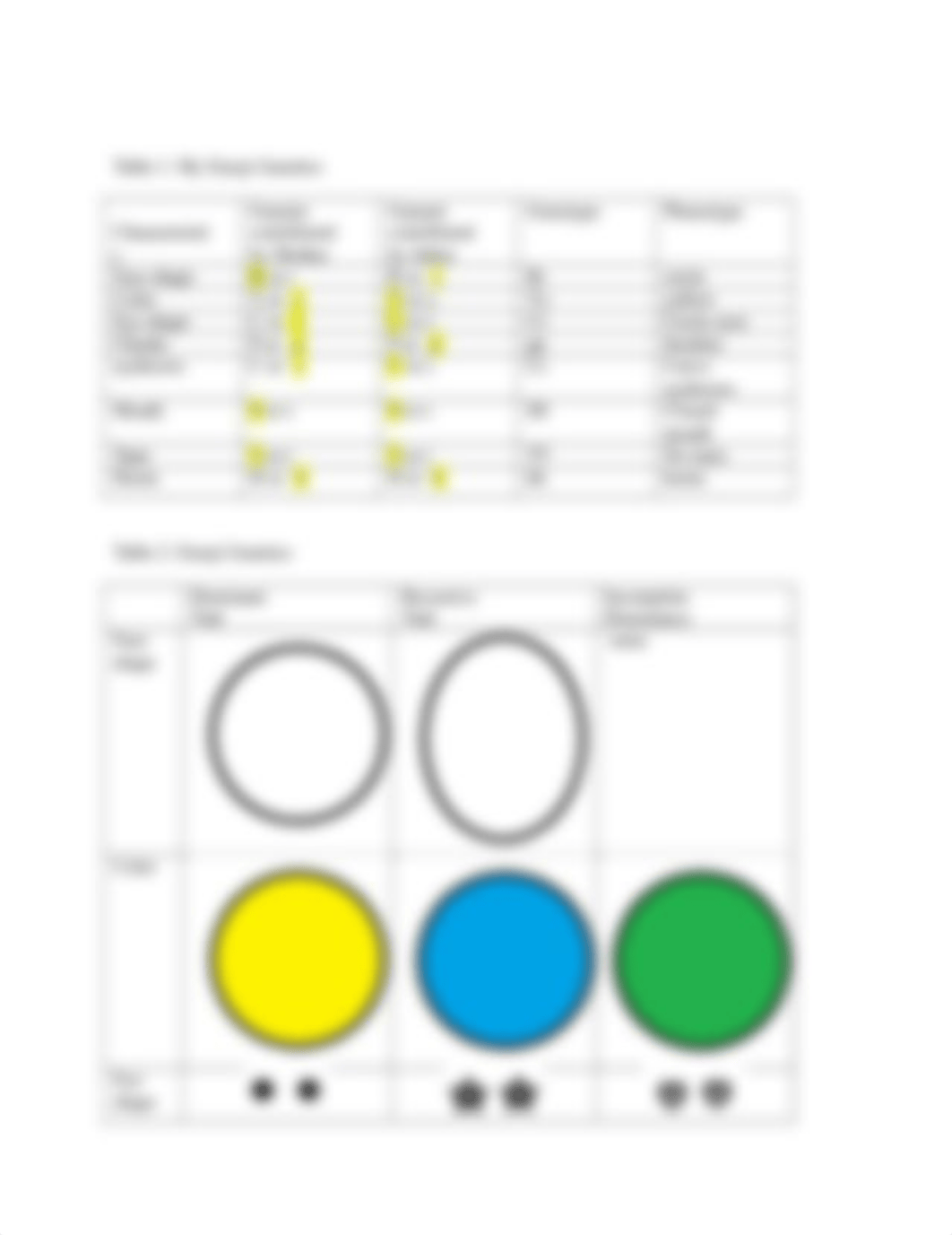 Module 3 Emoji Genetics.docx_dd5jprofbgx_page2