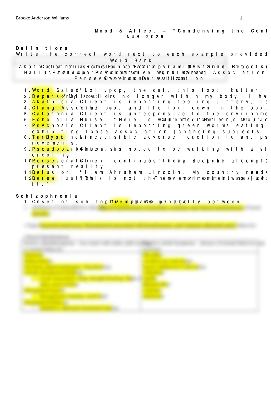 Condensing the Content - Mood & Affect.docx_dd5nwl0cf52_page1