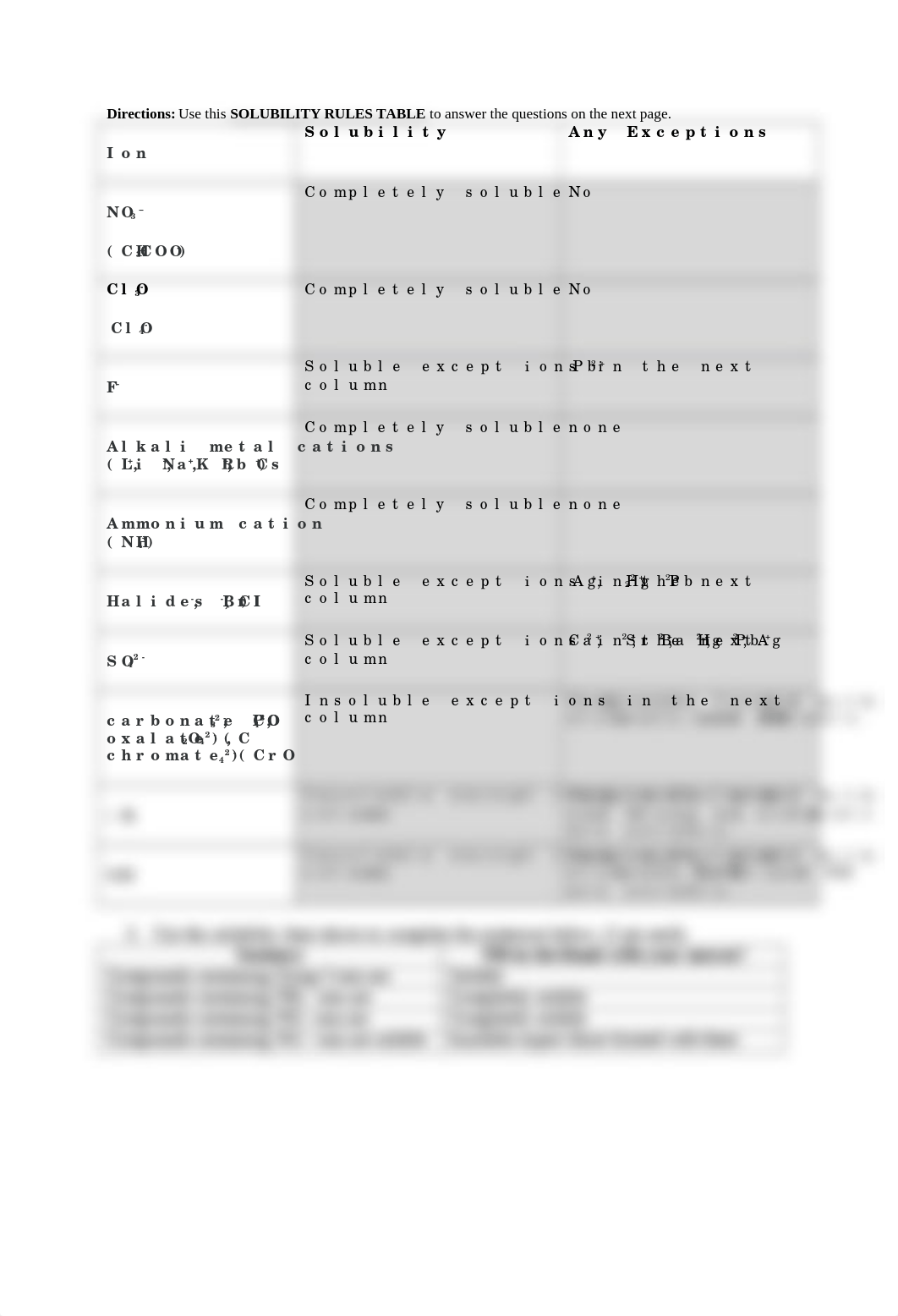 Identification+of+Ions+Lab+Sheet+2022.docx_dd5pca4zx6j_page3