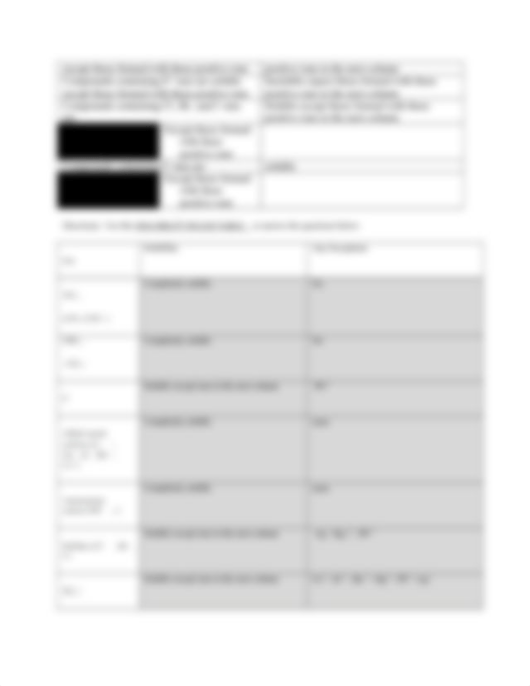 Identification+of+Ions+Lab+Sheet+2022.docx_dd5pca4zx6j_page4