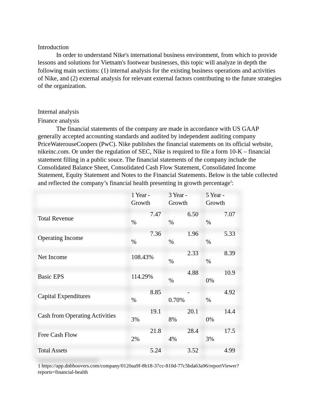 Nike - internal analysis.docx_dd5s27cevo4_page1