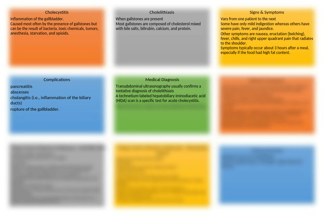Concept Map Cholecystitis and Cholecystectomy.docx_dd5w8xxe2pz_page1