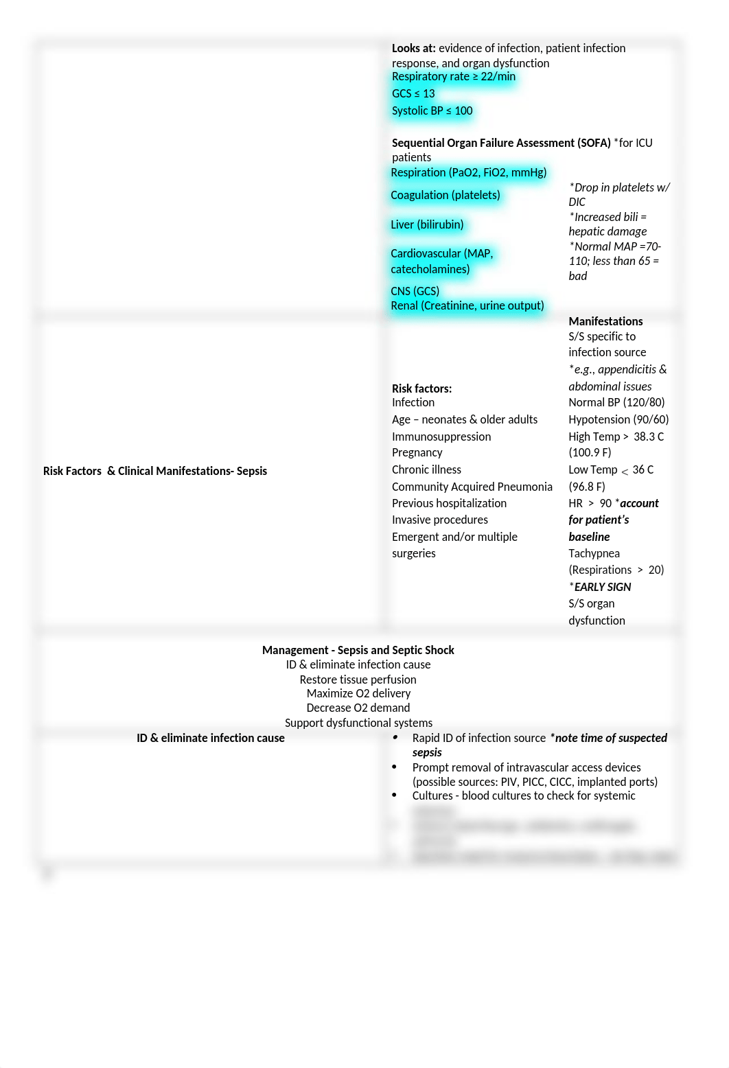 CJA Exam 3.docx_dd5xhkba99v_page2