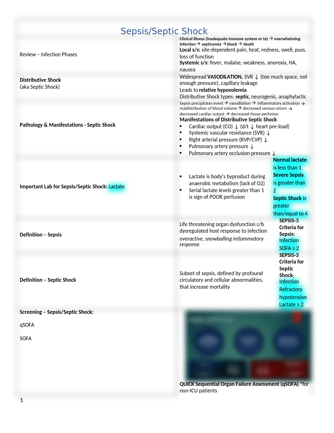 CJA Exam 3.docx_dd5xhkba99v_page1