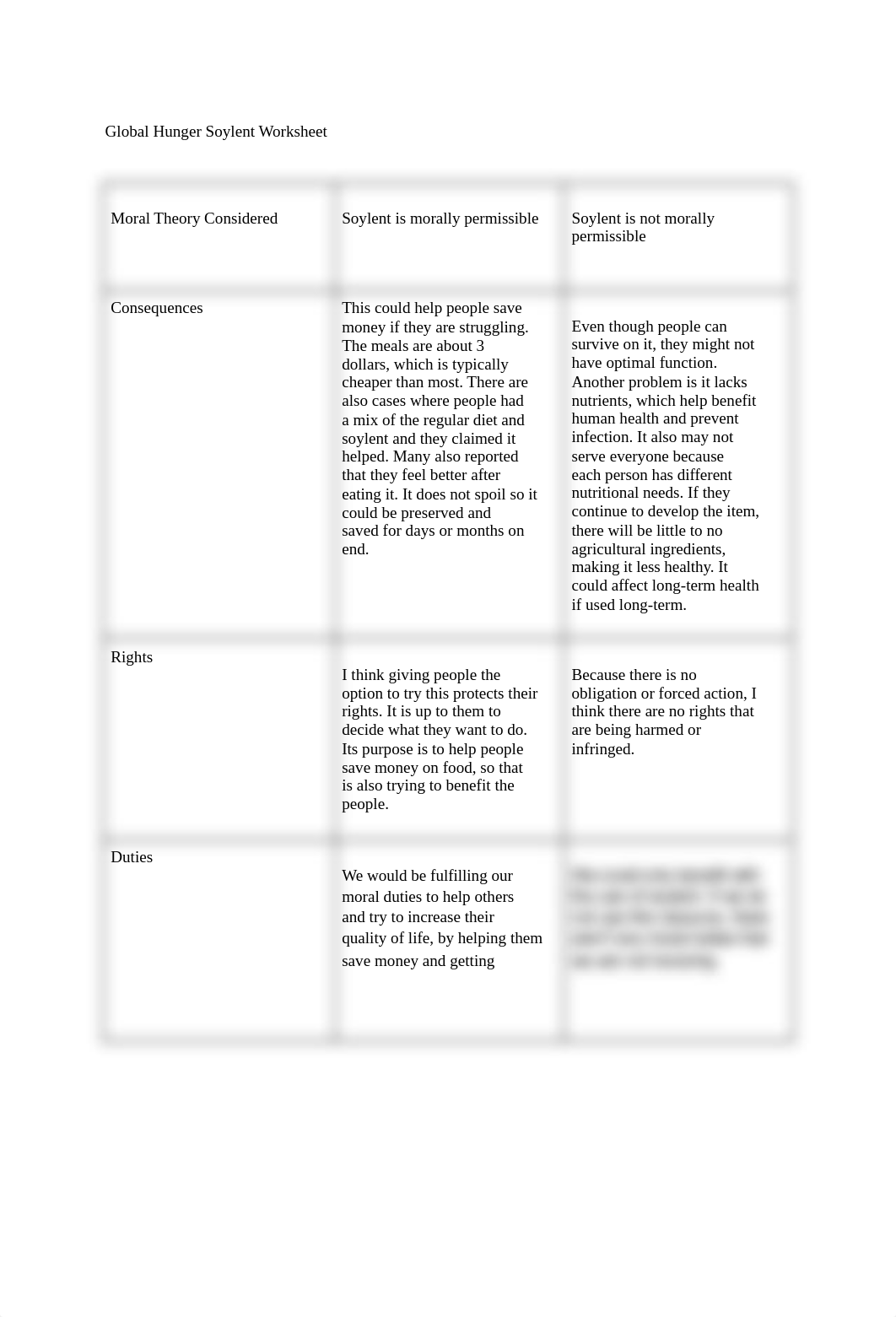 Global Hunger Soylent Worksheet.pdf_dd5ypti8shr_page1