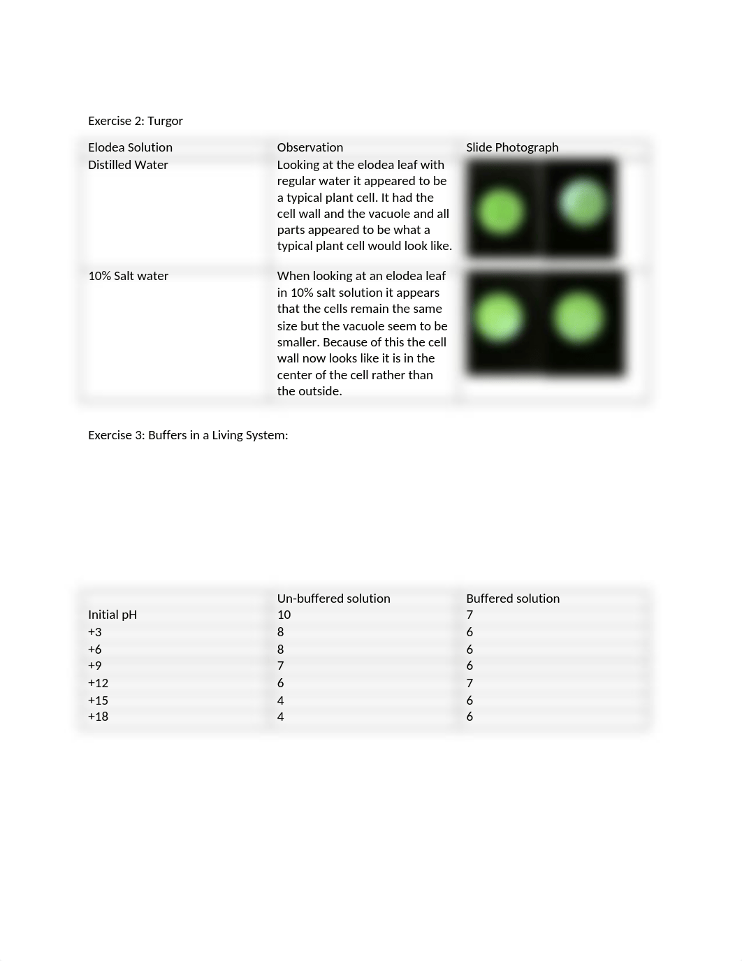 Acidic, basic, hyper-hypo tonic_dd6035ima46_page2