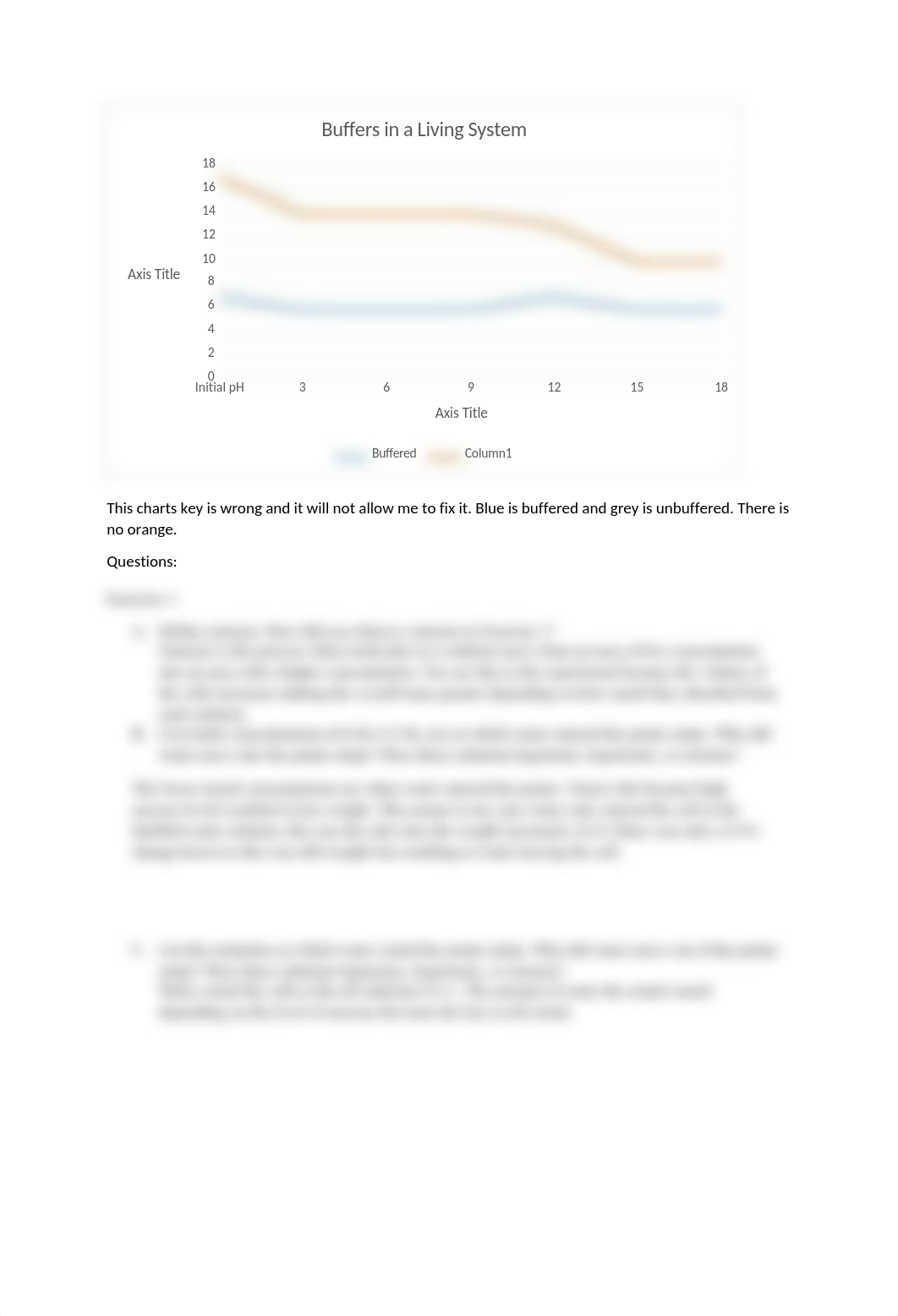 Acidic, basic, hyper-hypo tonic_dd6035ima46_page3