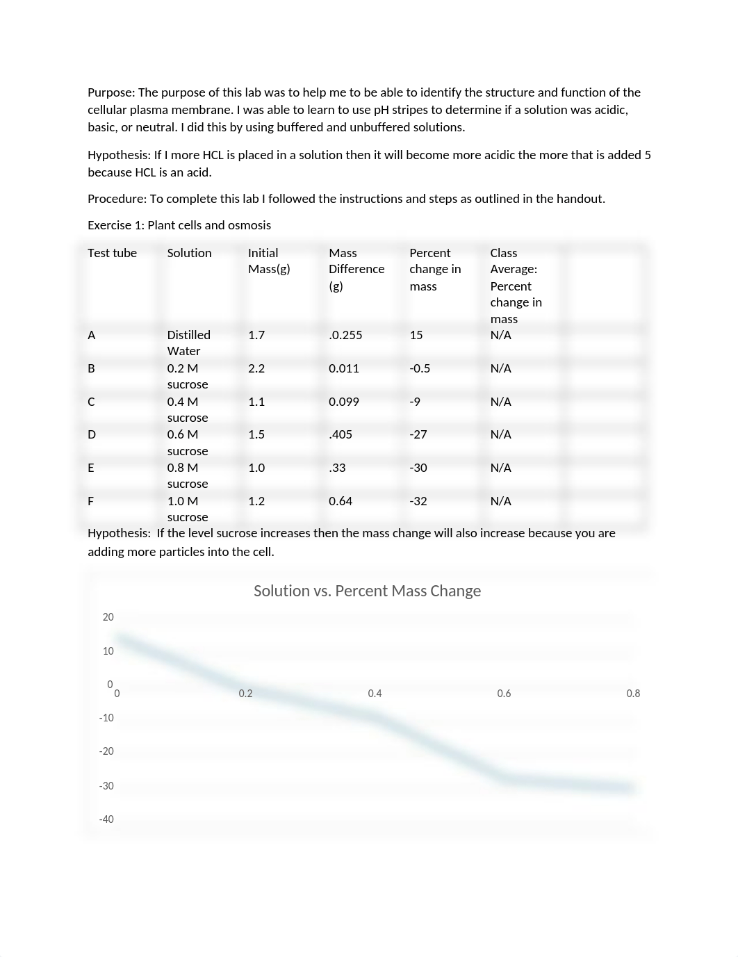 Acidic, basic, hyper-hypo tonic_dd6035ima46_page1