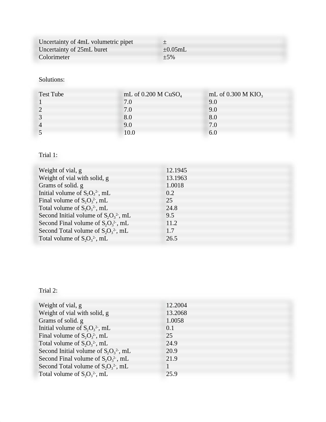 Experiment 11_dd616v5uegf_page2