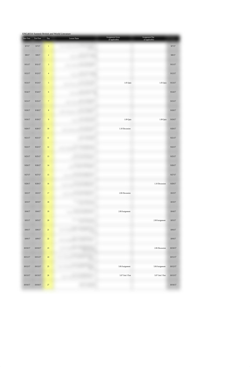 ENG403A_Summit_British_and_World_Literature_Pacing_Guide.xlsx_dd62euovmv4_page5