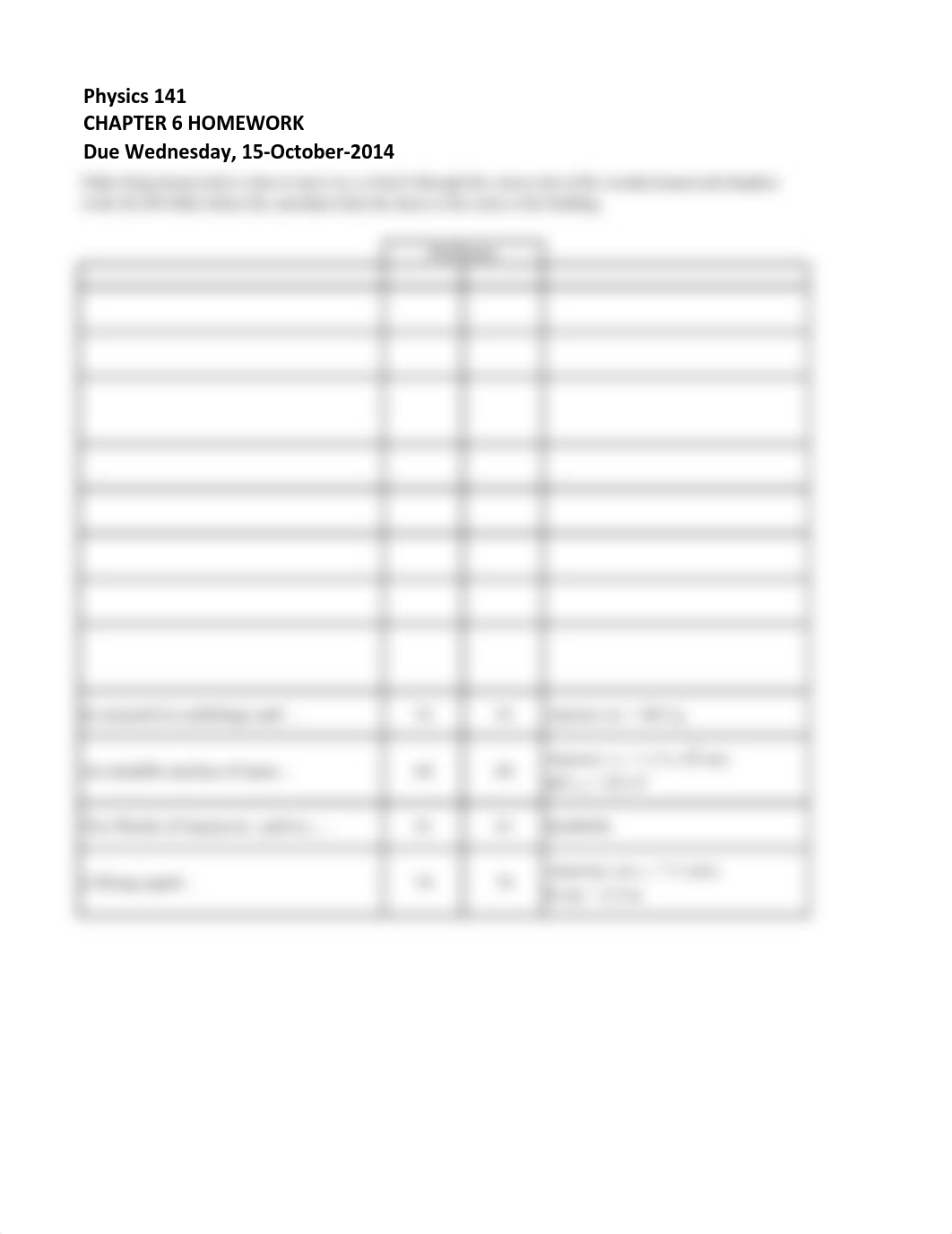 Chapter06HW_dd659osc64o_page1