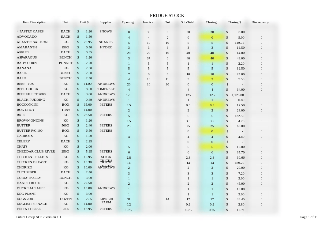 SITXINV004 Assessment 2 Task 2 CORRECT.xlsx_dd659y4b24i_page1