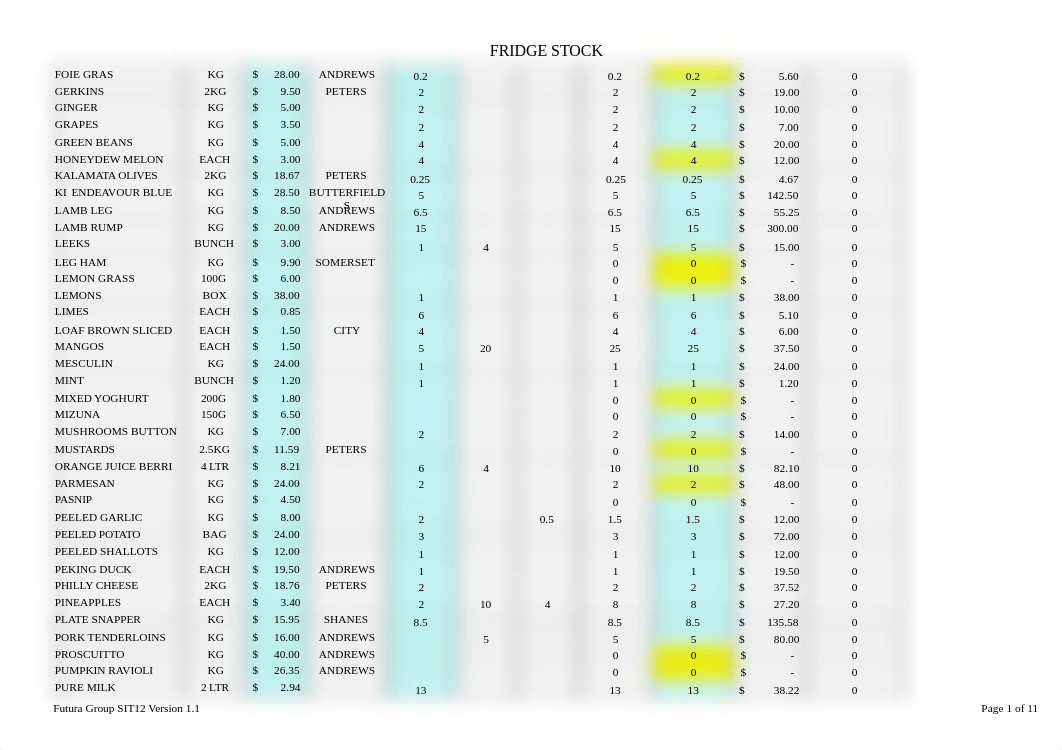 SITXINV004 Assessment 2 Task 2 CORRECT.xlsx_dd659y4b24i_page2