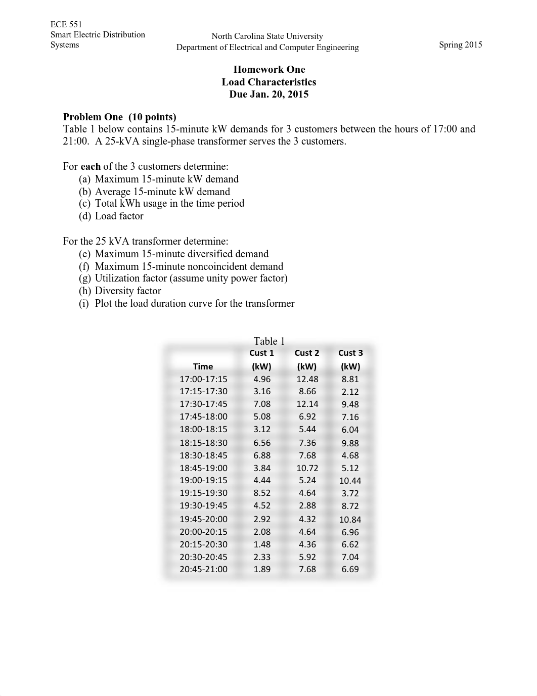 ECE551 - Homework 1 - Spring 2015_dd66zt273ti_page1