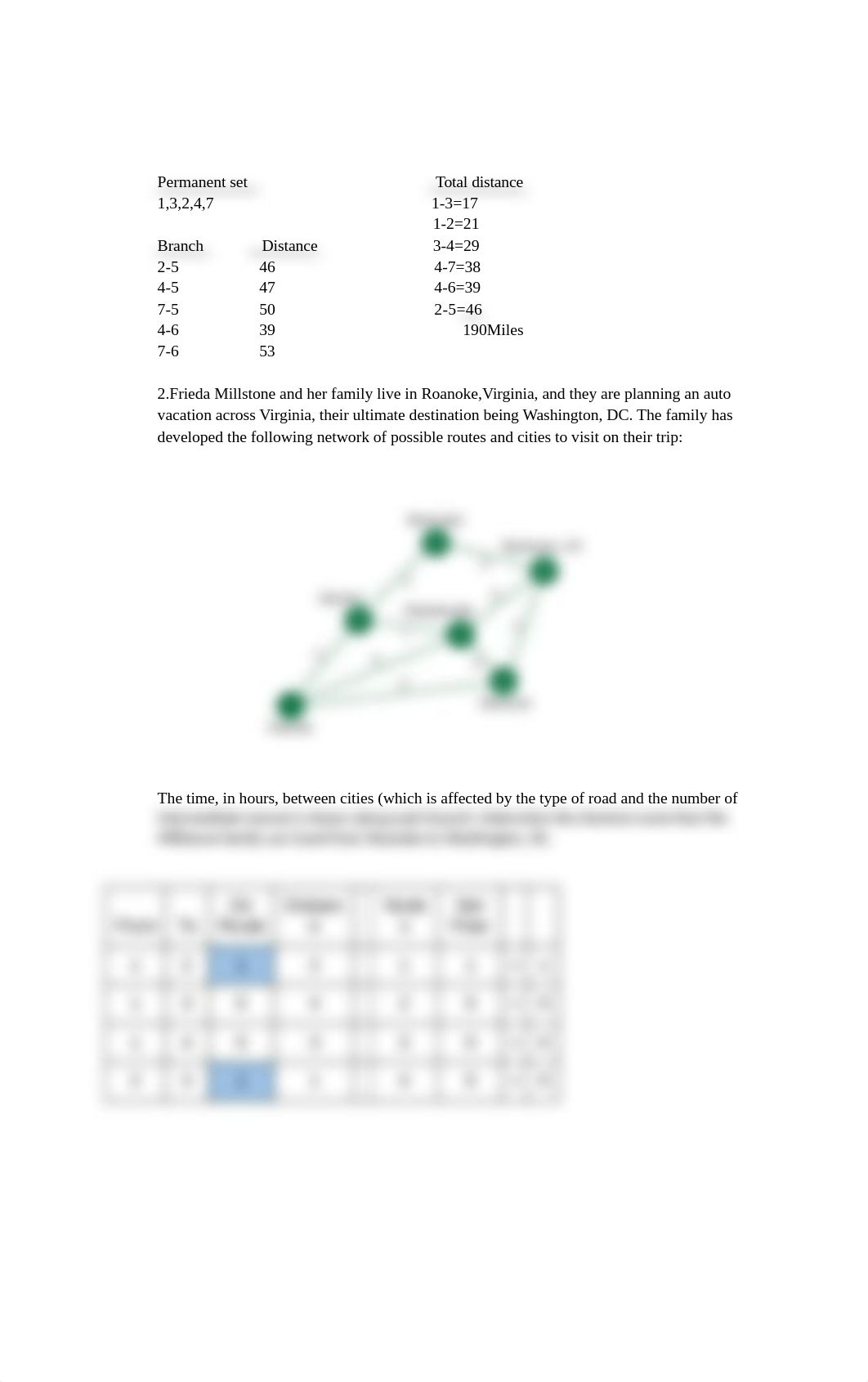 ASSIGNMENT NETWORK FLOW.docx_dd67deea3yu_page2