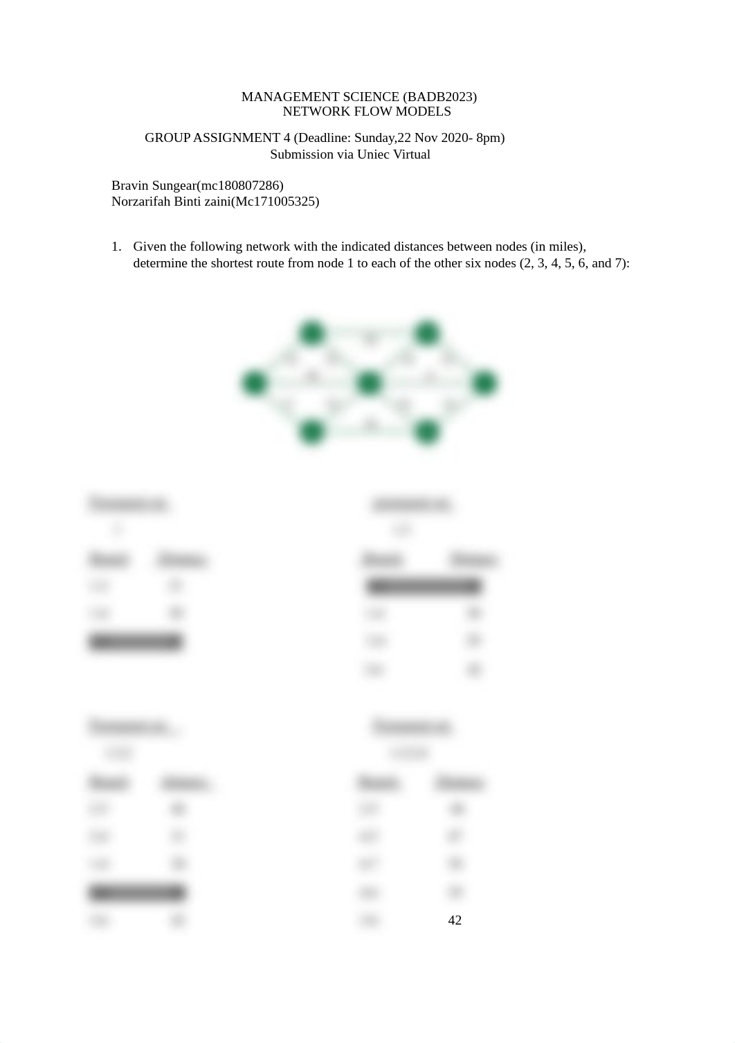 ASSIGNMENT NETWORK FLOW.docx_dd67deea3yu_page1