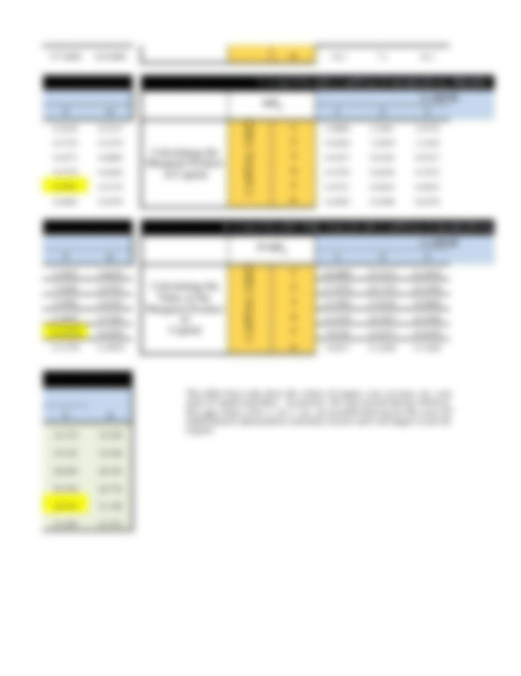 Quiz 4 Take Home -- Cobb Douglas Excel Spreadsheet SUMMER 2022.xlsx_dd6a1th8643_page4