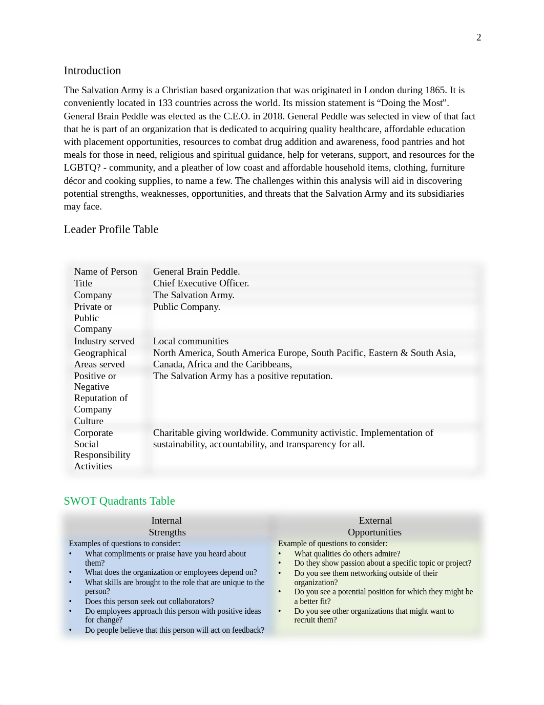 SWOT Analysis of Leadership Skills and Abilities 2023.pdf_dd6biovneqb_page2