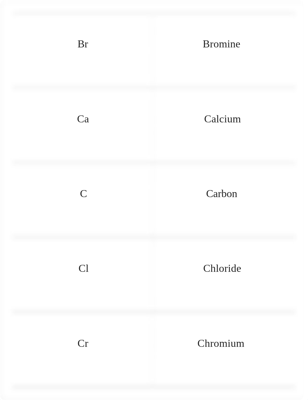 chem 105 final_dd6iikdb2gw_page2