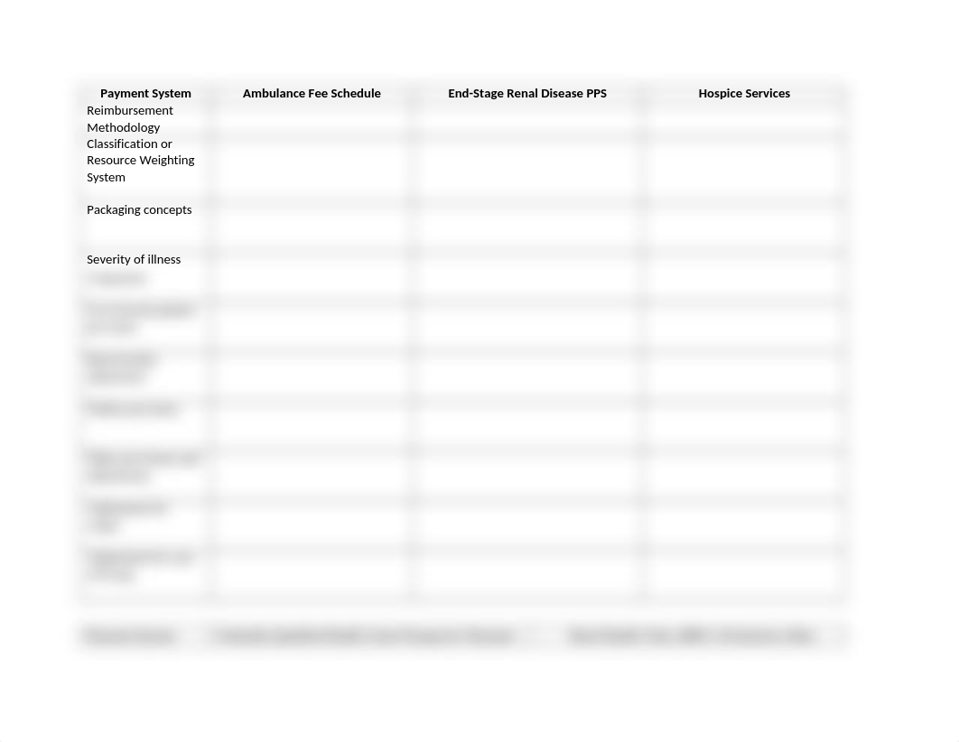 Ch07 StudentWorkbookPPS Grid.AB202017.docx_dd6njugogqv_page2