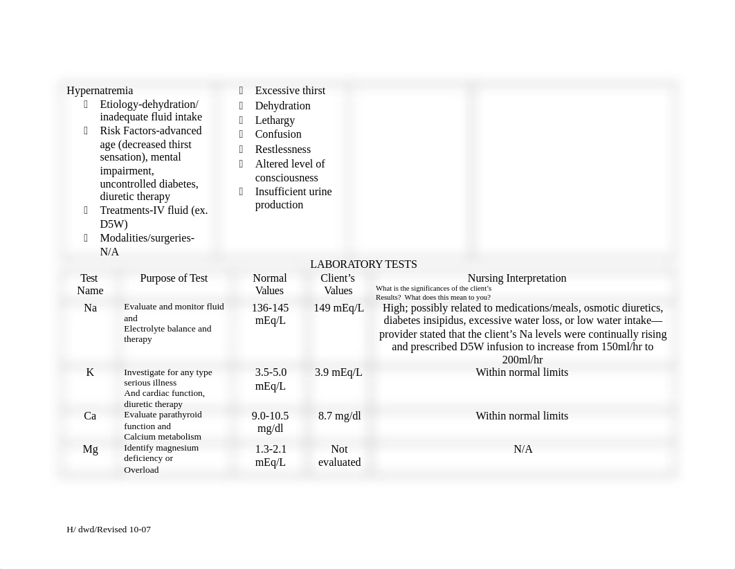 Clinical Prep Sheet_Sample 09DEC18_FINAL.doc_dd6qddx196h_page2