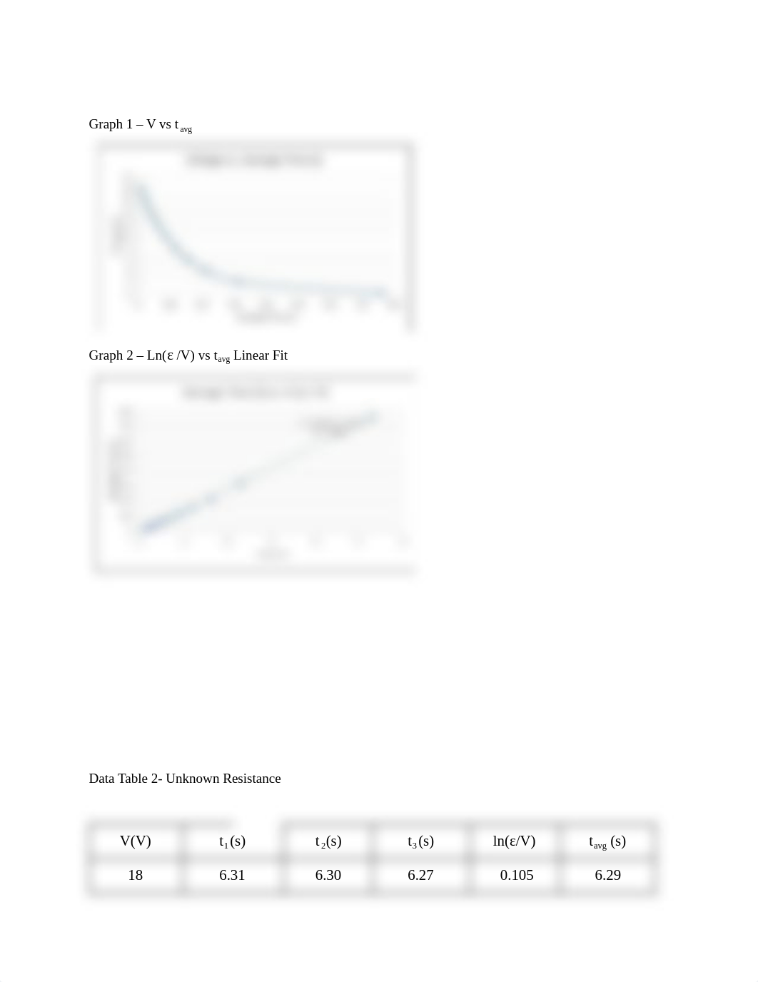 PHYSICS LAB 5 (1).pdf_dd6qgspwcoe_page2