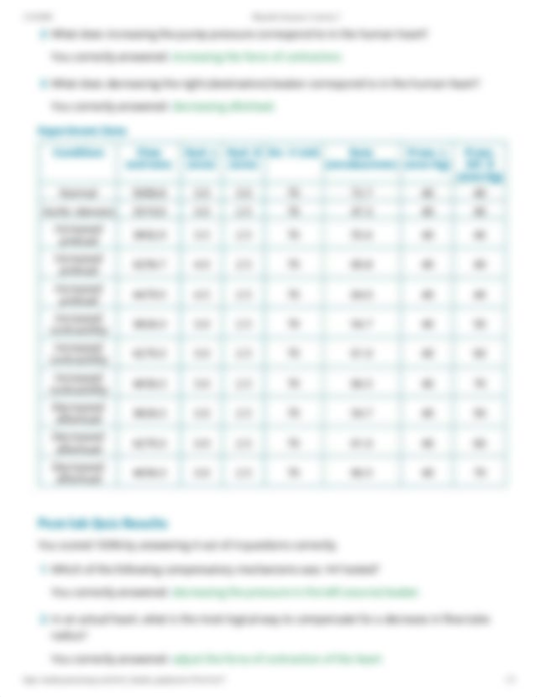 PhysioEx Exercise 5 Activity 7.pdf_dd6rht9lafg_page2