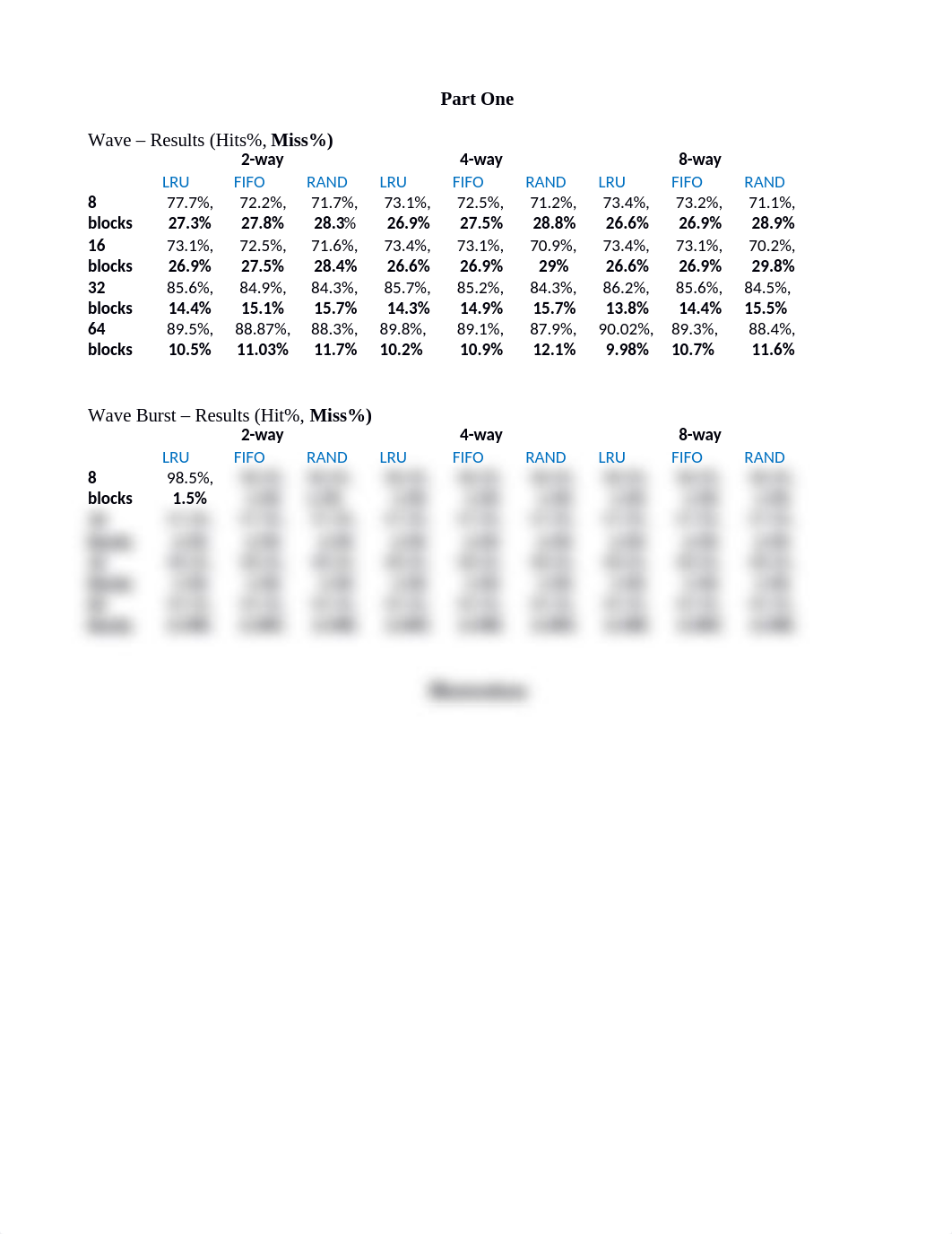 Memory Cache Simulator and MIPS Assembly.docx_dd6wvagz2ct_page2