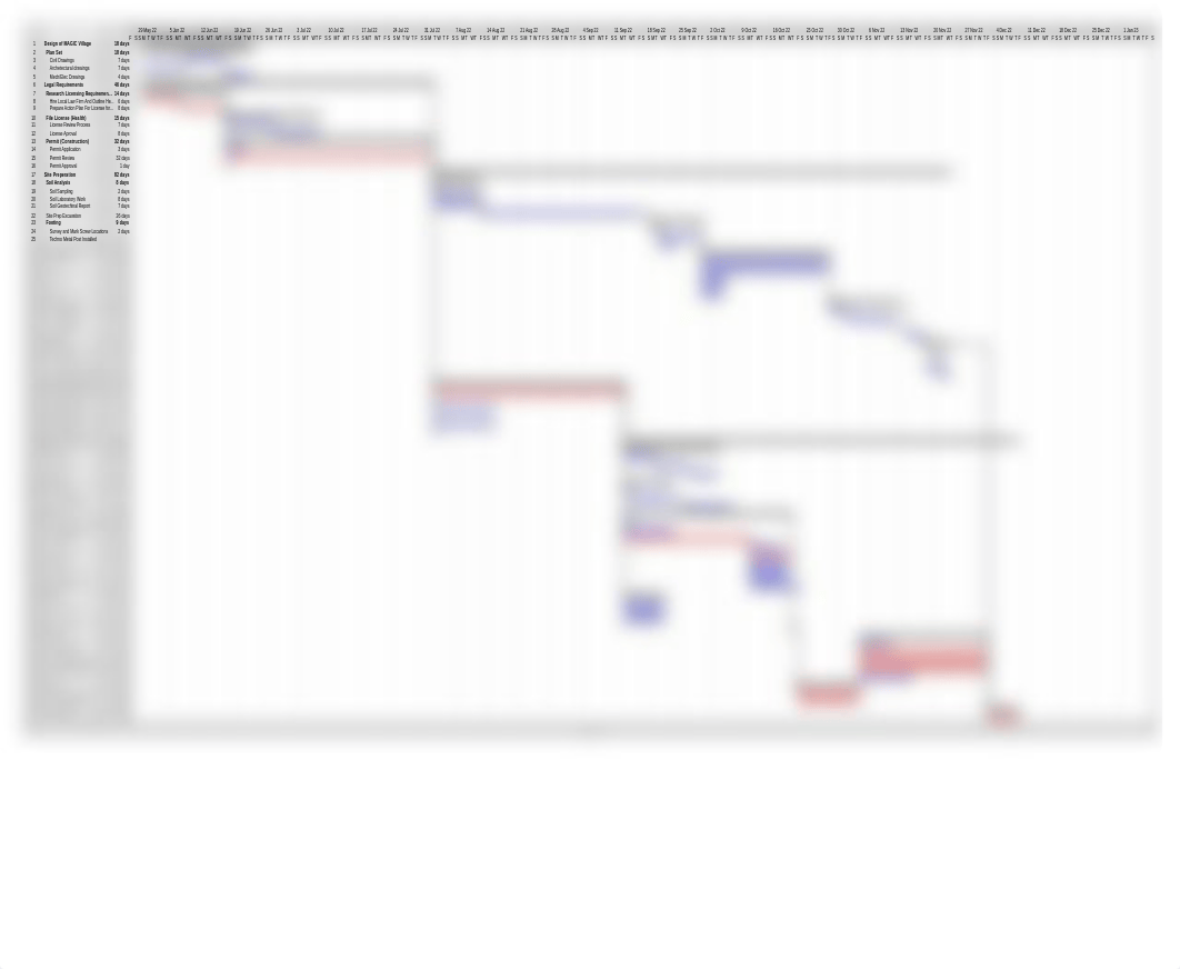 Schmidt_Gantt.pdf_dd6xtspllkt_page1