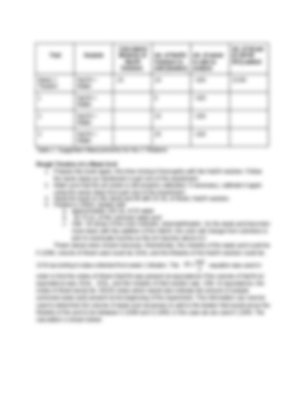 Experimental Plan, Titration of Unknown Weak Acid ID #2.docx_dd74zz5f4ir_page2