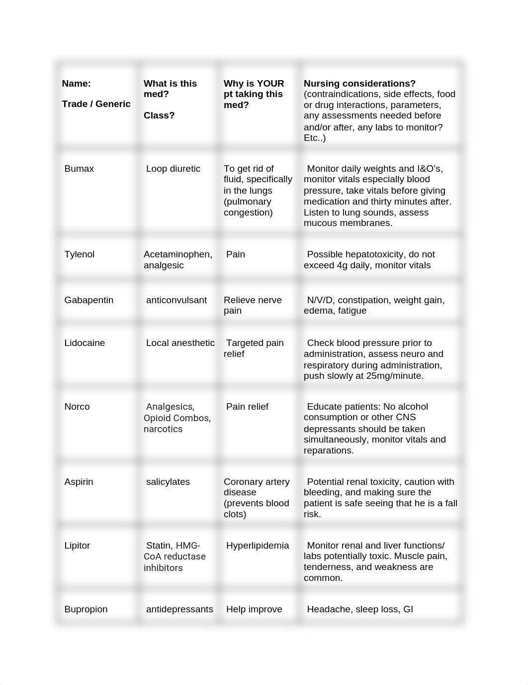 NRSG 3321 Concept Map _ Care Plan Assignment (2).docx_dd78619in5g_page2