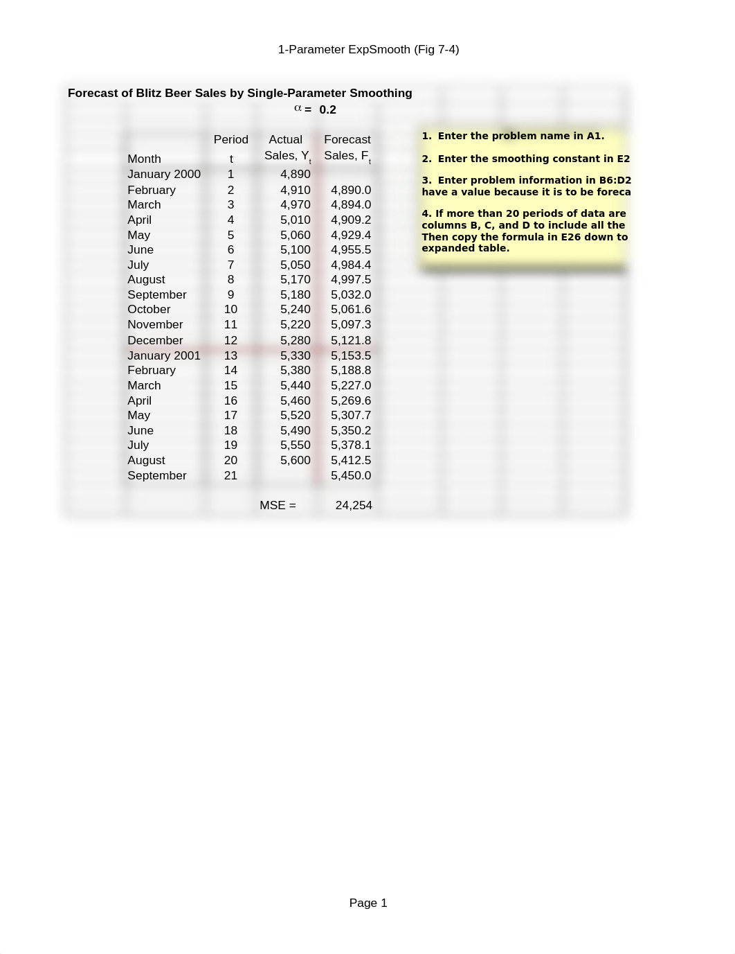 Ch07Forecasting.xls_dd78isdlx6t_page1