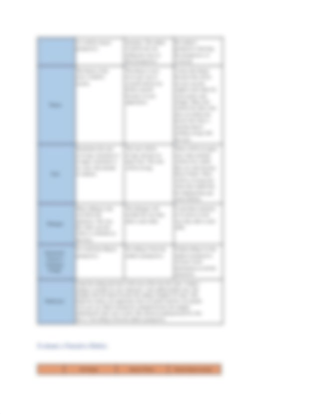 Evaluate a Narrative Assessment.pdf_dd78xxb43sv_page2