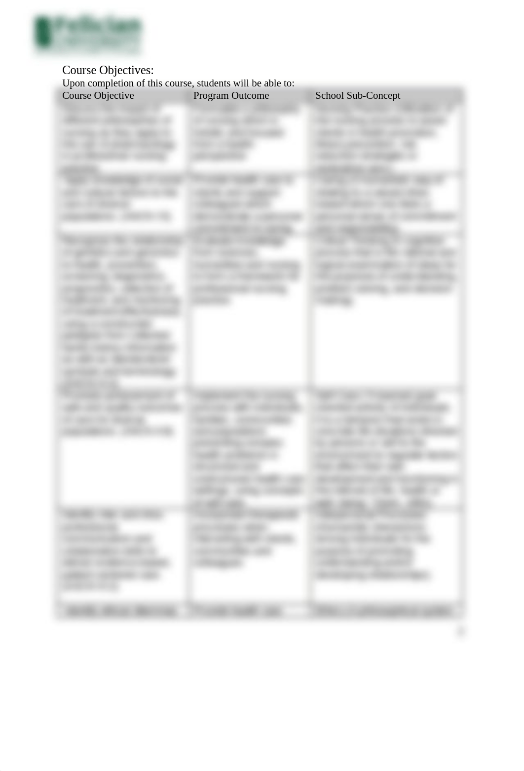 NURS 350 Course Syllabus .docx_dd7cw2ebq4u_page2