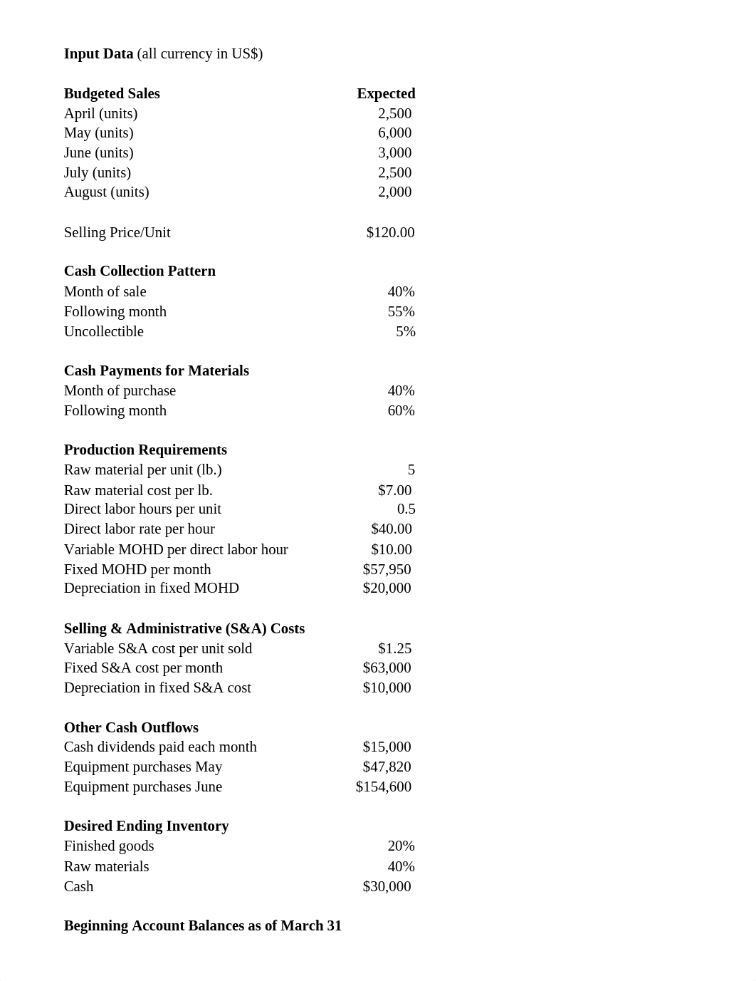 Cash Is King--student template_edited.xlsx_dd7d002fvdg_page1