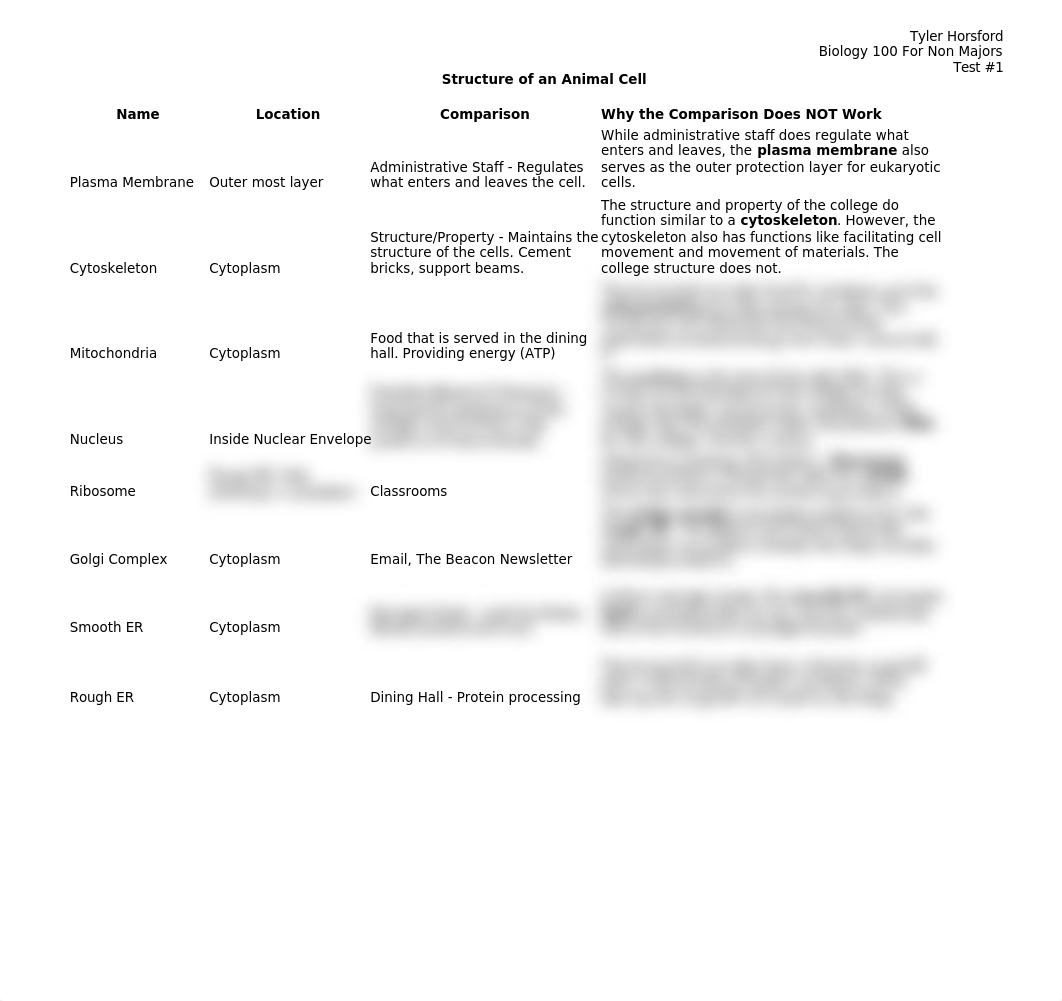 BioTest1Final.xlsx_dd7fsf741yu_page1