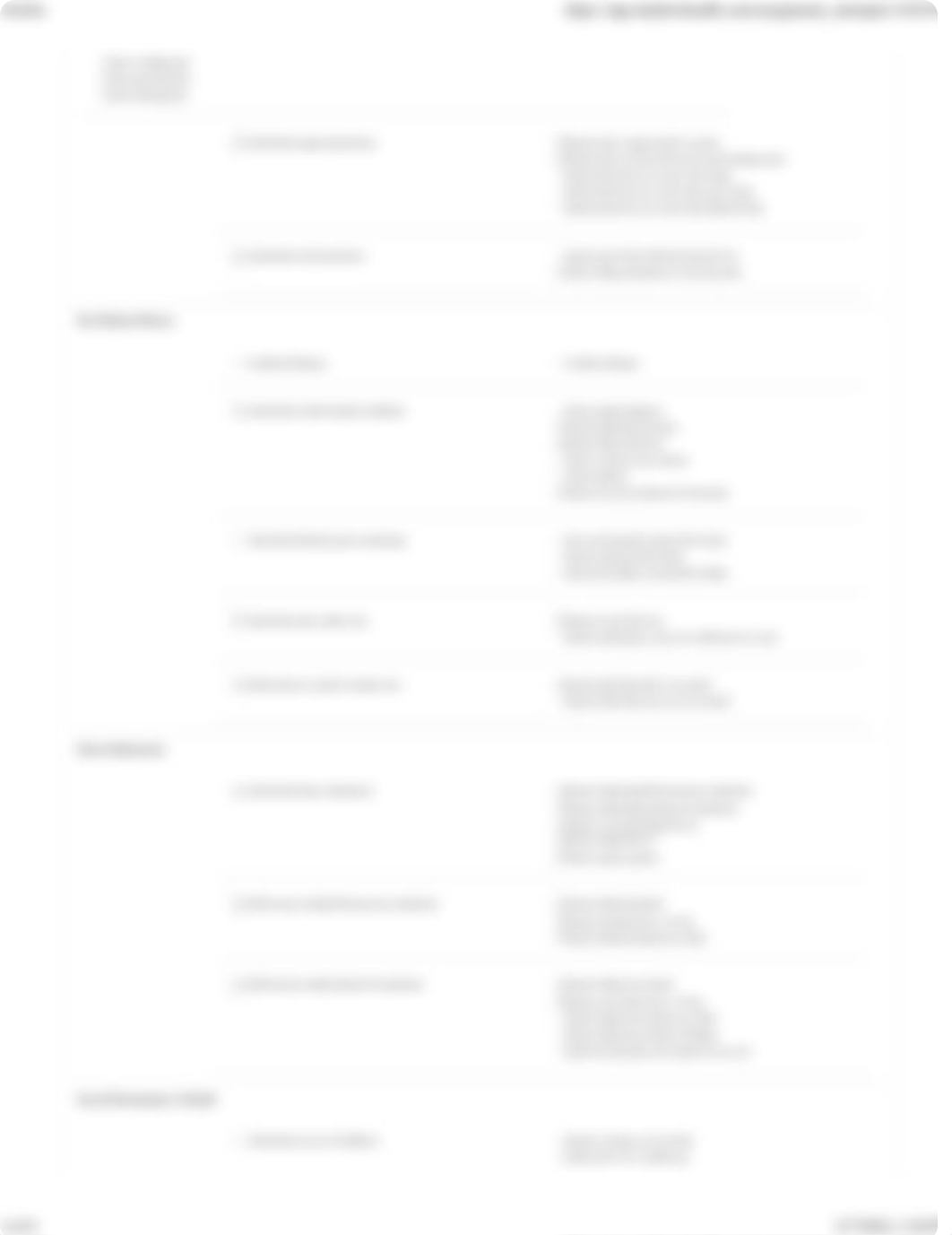 Focused Assessment  Chest Pain Subjective.pdf_dd7ir9j5eap_page2