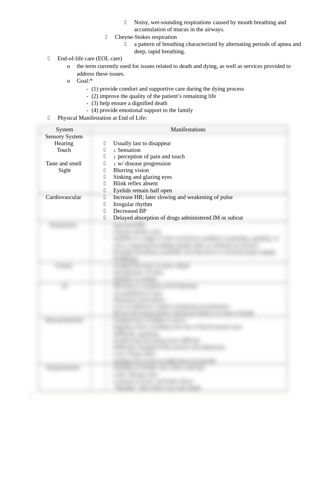 Chapter 9 - Palliative Care at End of Life.docx_dd7jtg2ellh_page2