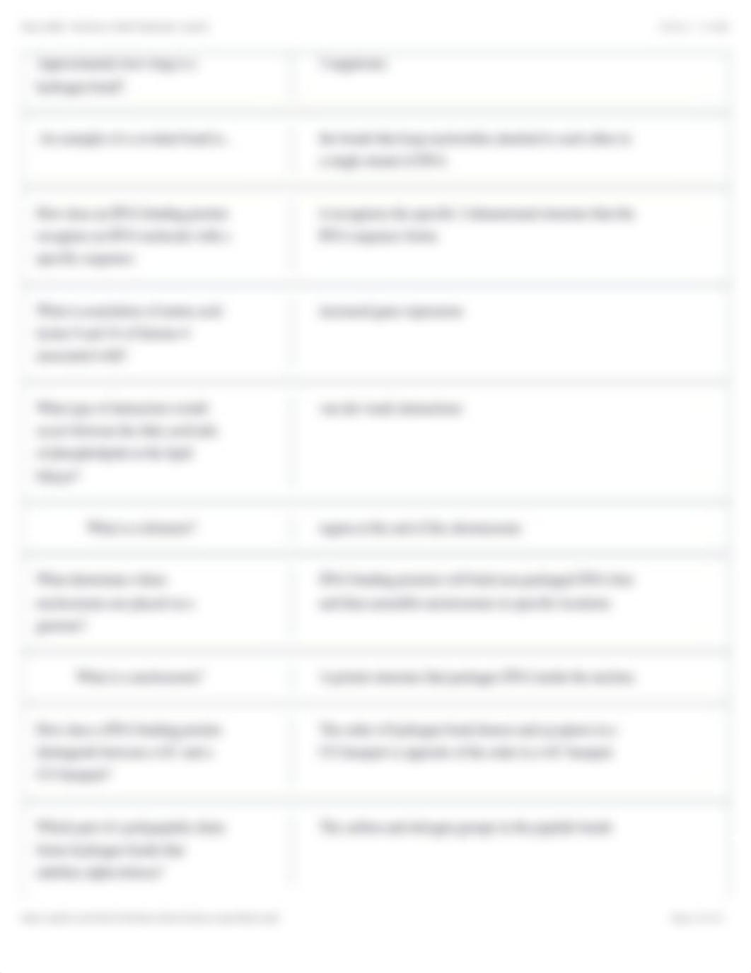 Barry BMS - Biochem COMP Flashcards | Quizlet.pdf_dd7juxa06l2_page4