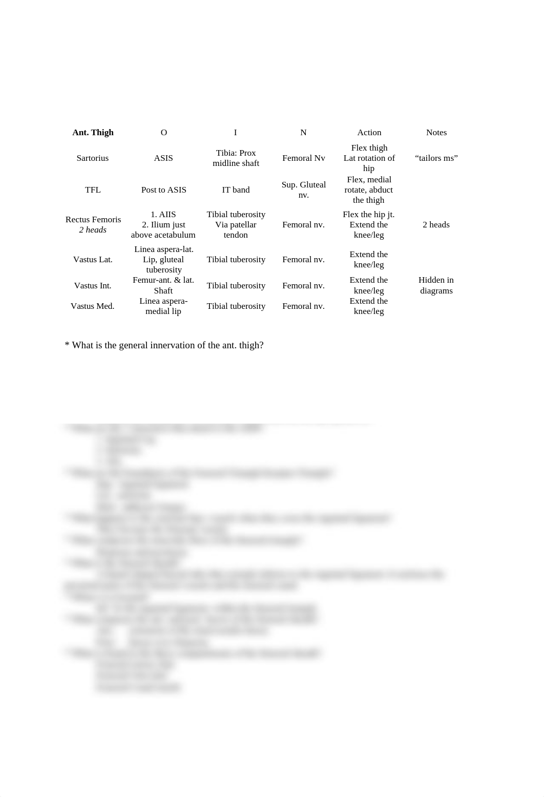 bnefinalstudyquestions.doc_dd7mk4duv2c_page2