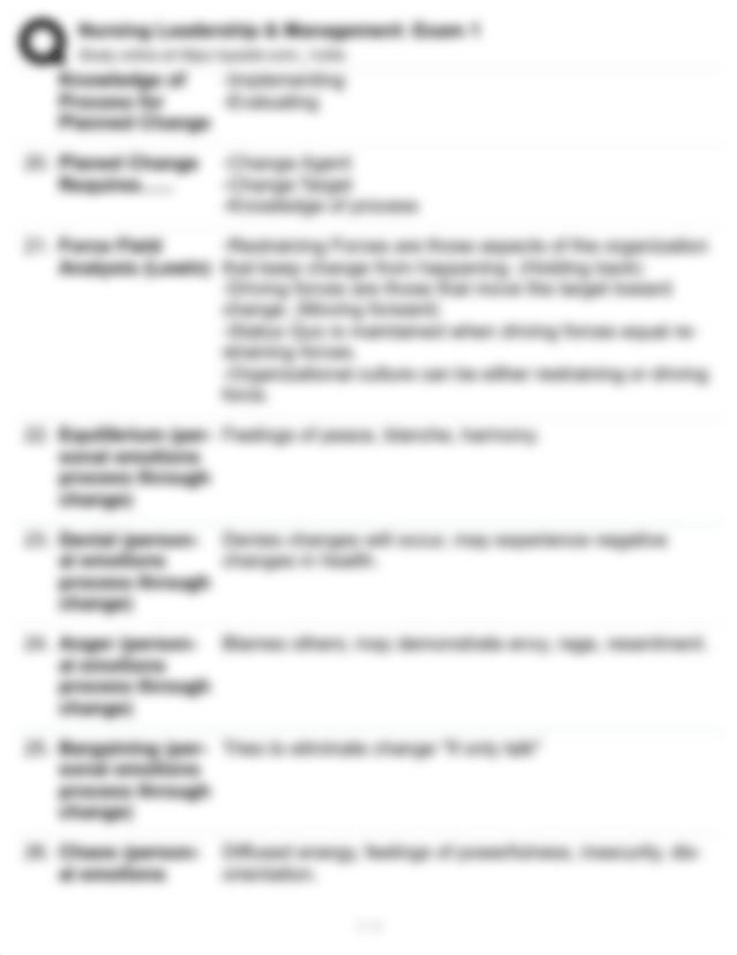 quizlet Leadership & Mgmt Exam 1.pdf_dd7oix8n7rx_page3