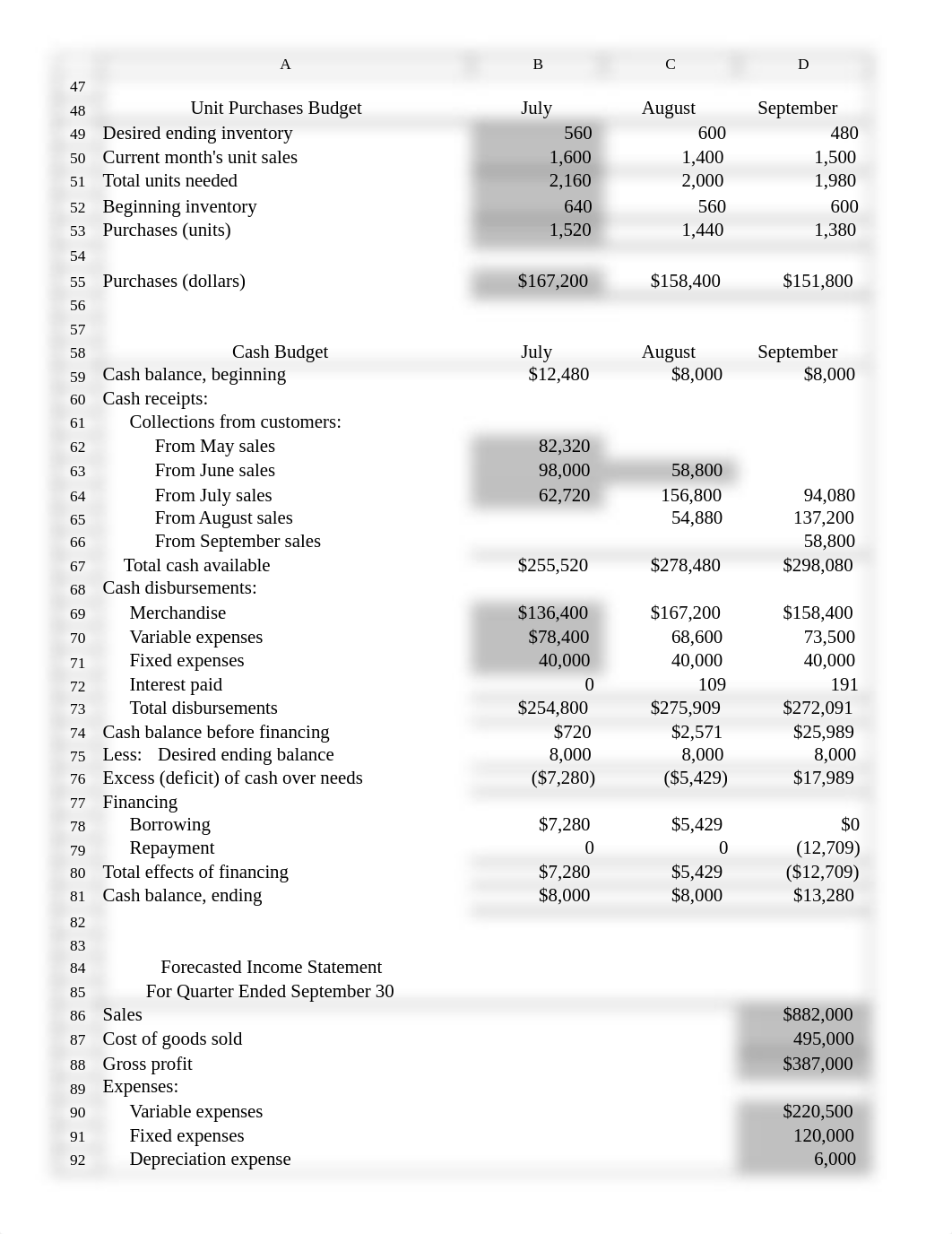 MASTER2-Managerial Accting - ACCT 2L.xls_dd7poy1rlq4_page2