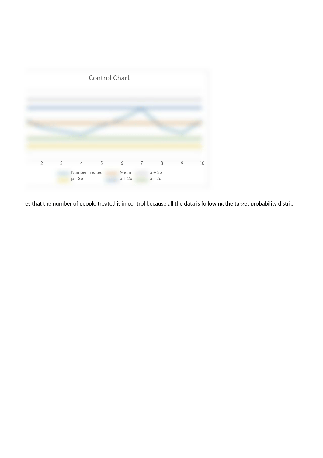 Assignment 3.3 Problem 2_dd7qez5dp0s_page2